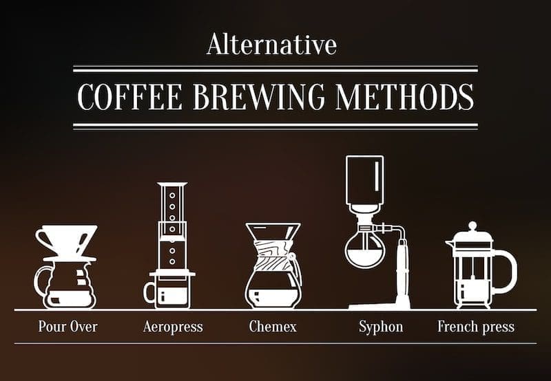 alternative coffee brewing methods